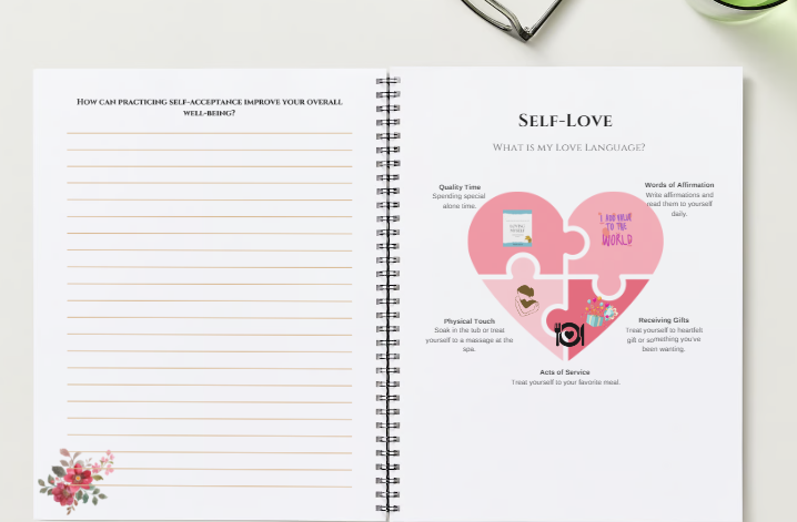 Monthly Journal February- Acceptance
