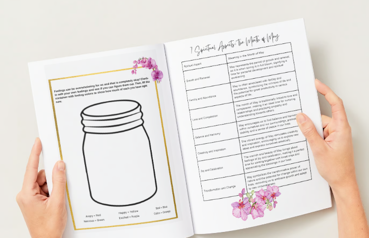 Monthly Journal May- Revitalization