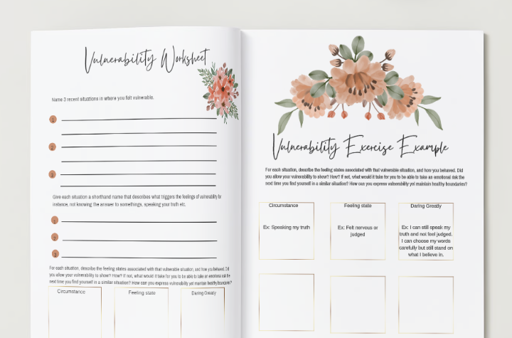 Monthly Journal- Vulnerability- July