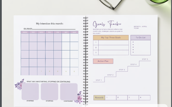Monthly Journal April- Faithfulness