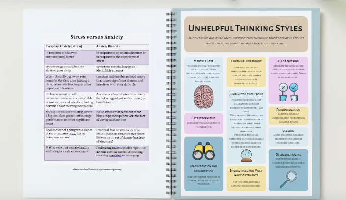 Conquering Anxiety Workbook Journal