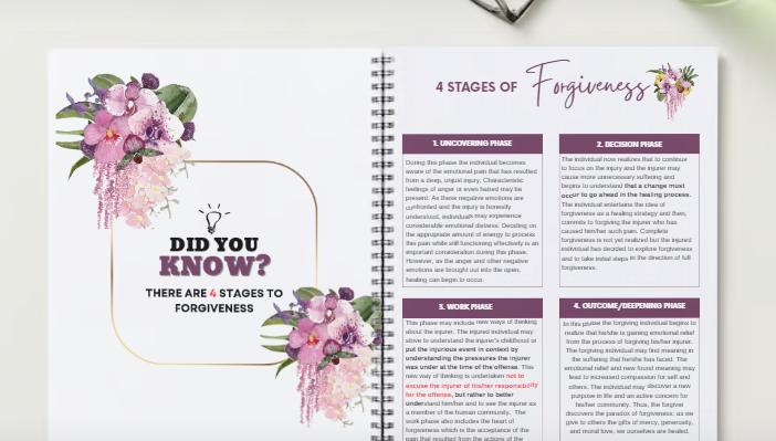 Monthly Journals September- Forgiveness